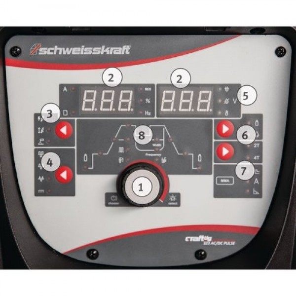 Varilni aparat CRAFT-TIG 323 AC/DC pulse - panel